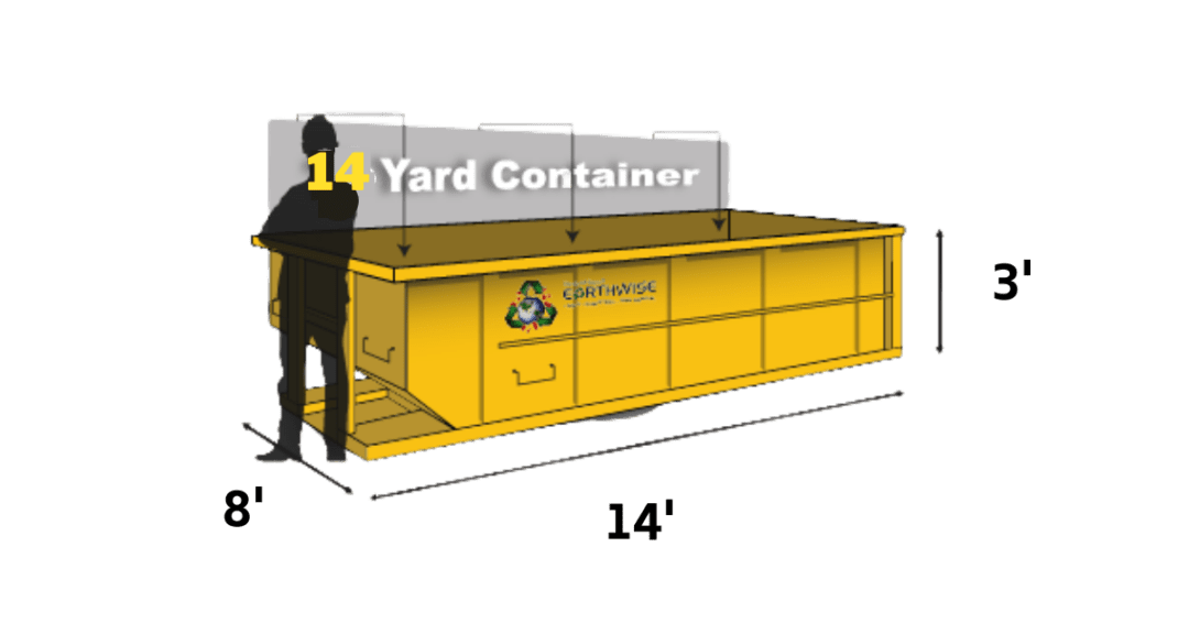 Cheap Dumpster Rentals Colorado Springs The Good Guys At Earthwise